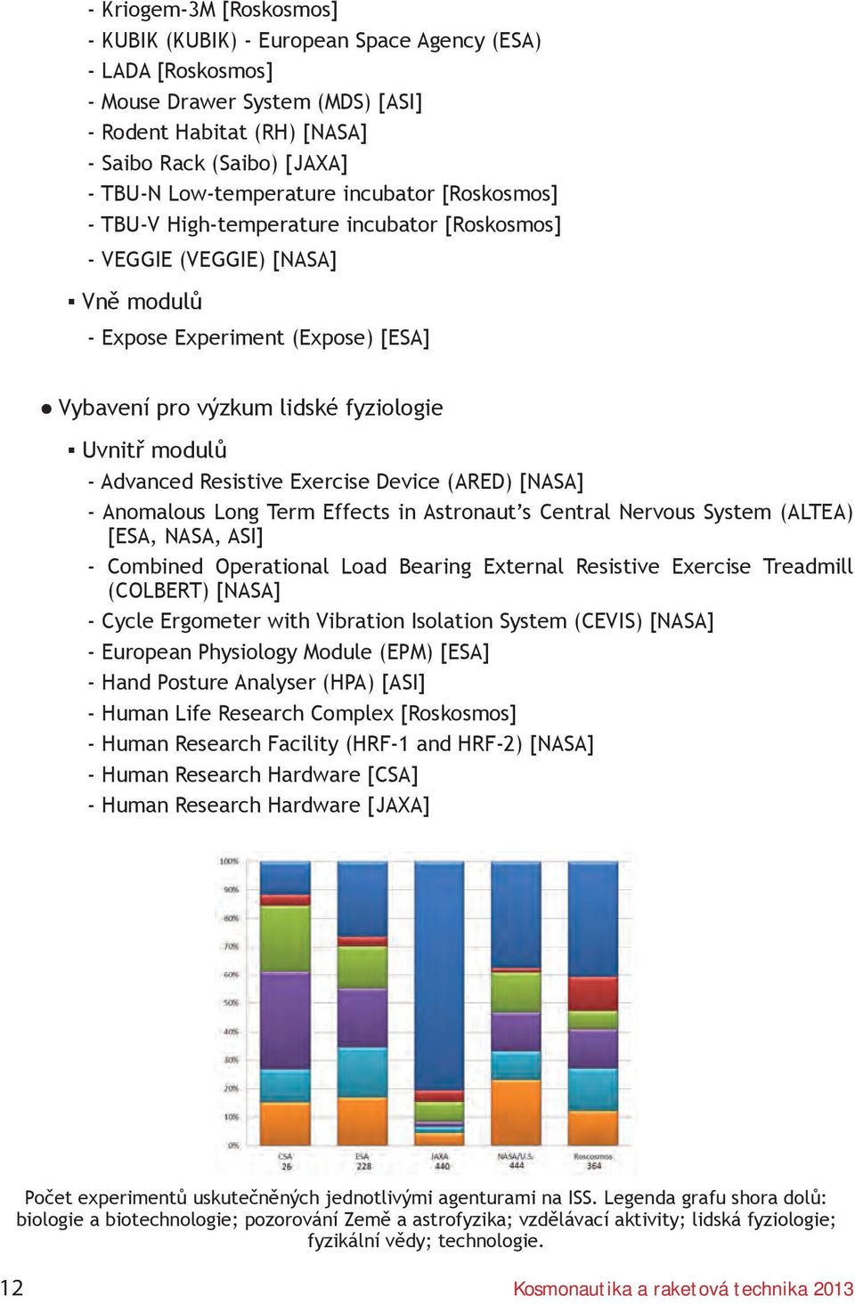 Uvnitř modulů - Advanced Resistive Exercise Device (ARED) [NASA] - Anomalous Long Term Effects in Astronaut s Central Nervous System (ALTEA) [ESA, NASA, ASI] - Combined Operational Load Bearing