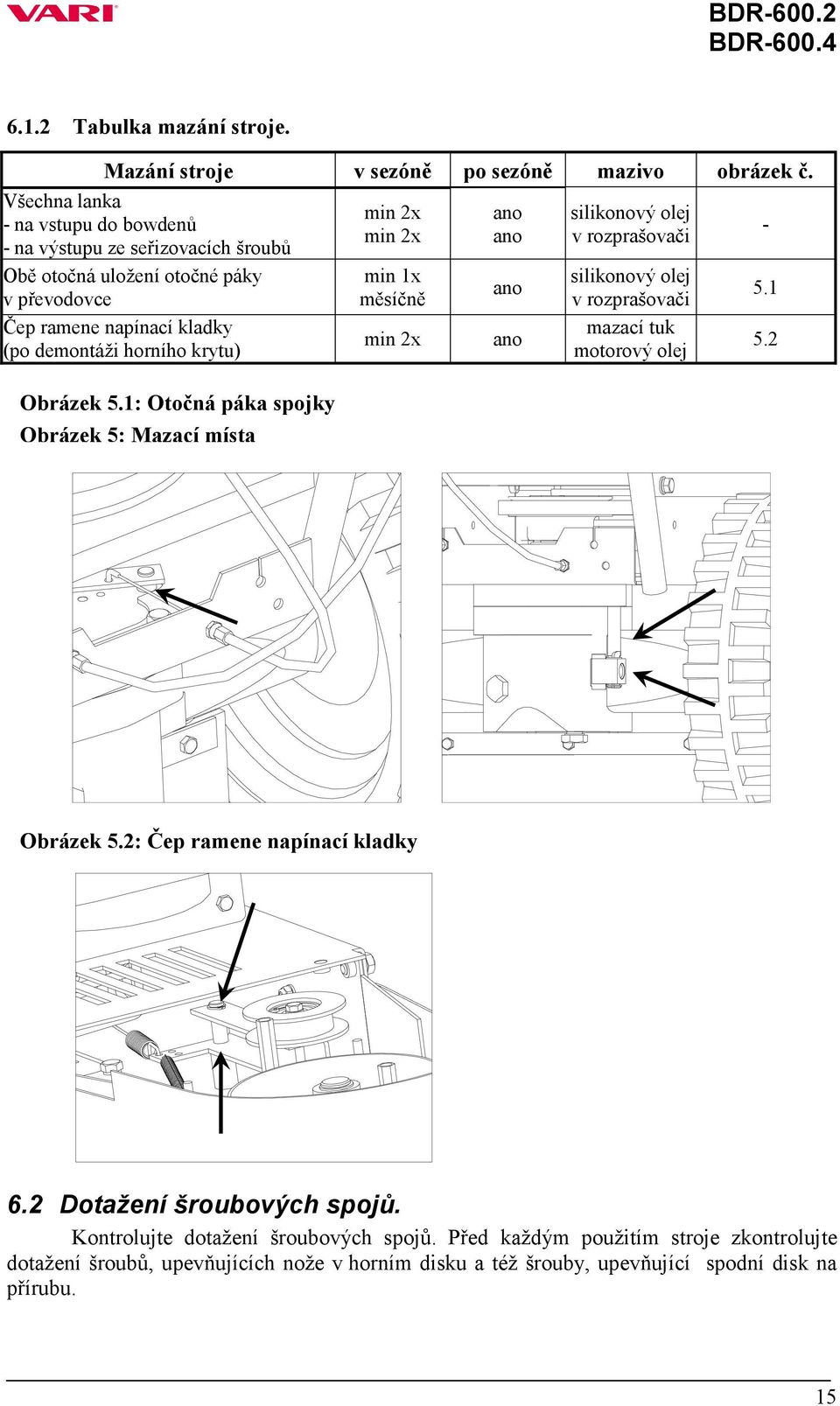 Obrázek 5.