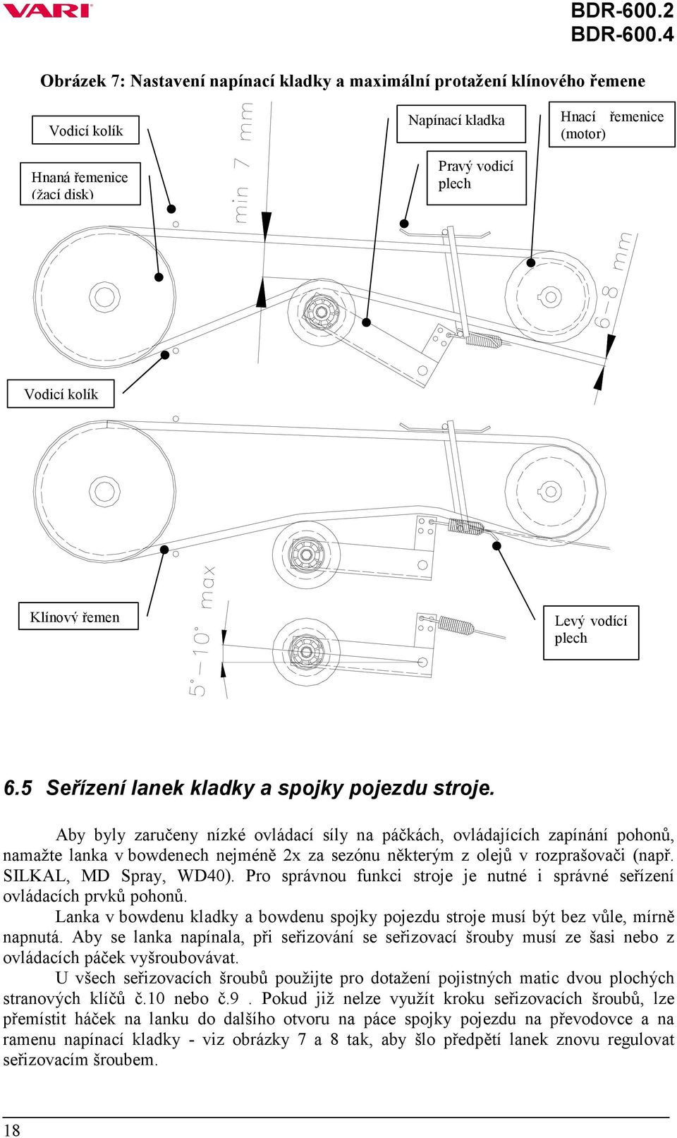 Aby byly zaručeny nízké ovládací síly na páčkách, ovládajících zapínání pohonů, namažte lanka v bowdenech nejméně 2x za sezónu některým z olejů v rozprašovači (např. SILKAL, MD Spray, WD40).