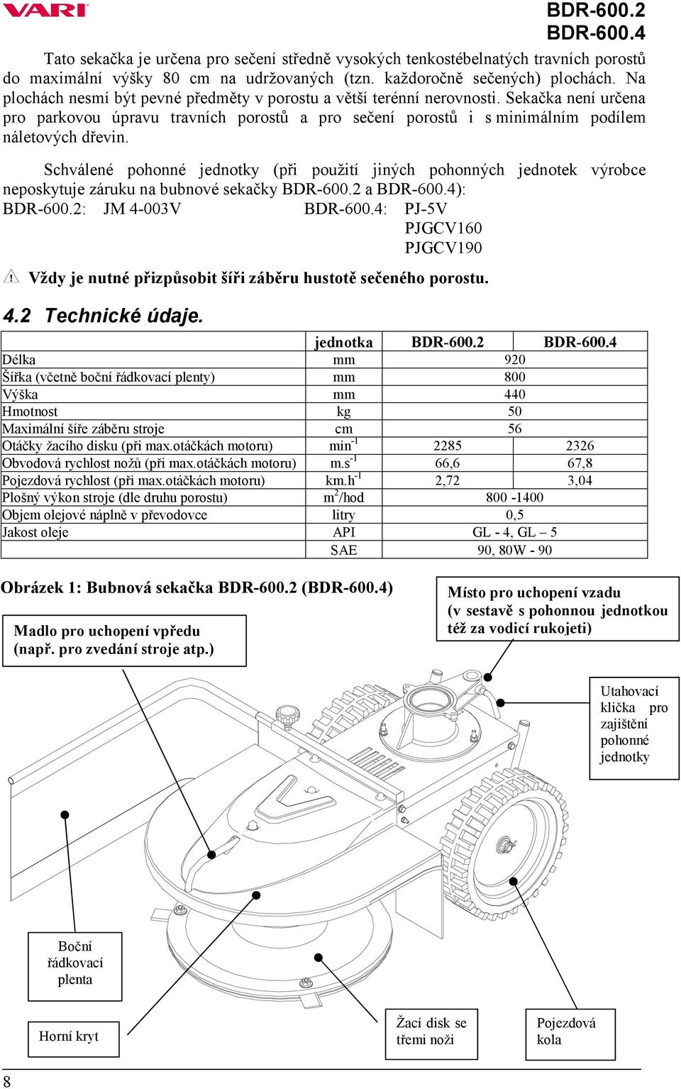 Schválené pohonné jednotky (při použití jiných pohonných jednotek výrobce neposkytuje záruku na bubnové sekačky a ): : JM 4-003V : PJ-5V PJGCV160 PJGCV190 Vždy je nutné přizpůsobit šíři záběru