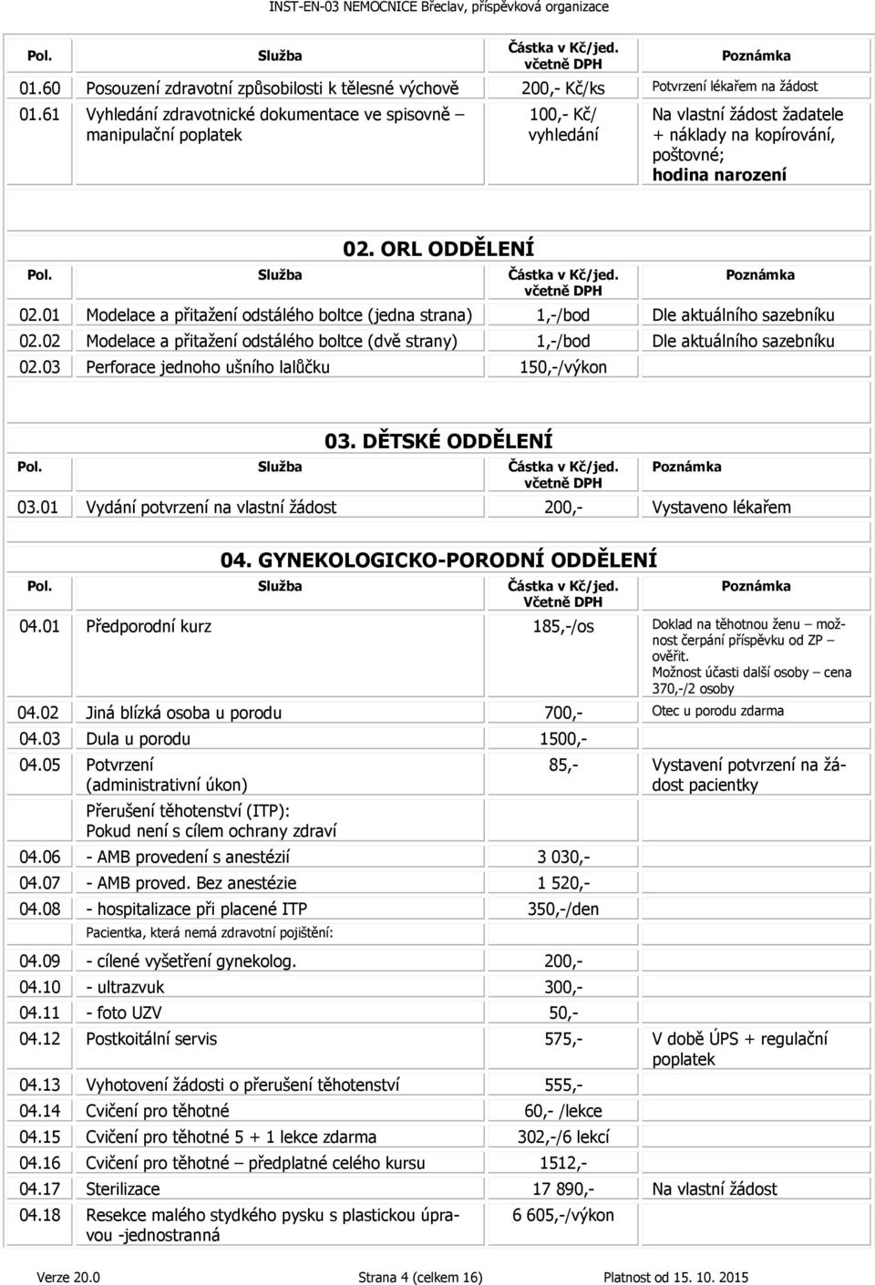 01 Modelace a přitažení odstálého boltce (jedna strana) 1,-/bod Dle aktuálního sazebníku 02.02 Modelace a přitažení odstálého boltce (dvě strany) 1,-/bod Dle aktuálního sazebníku 02.