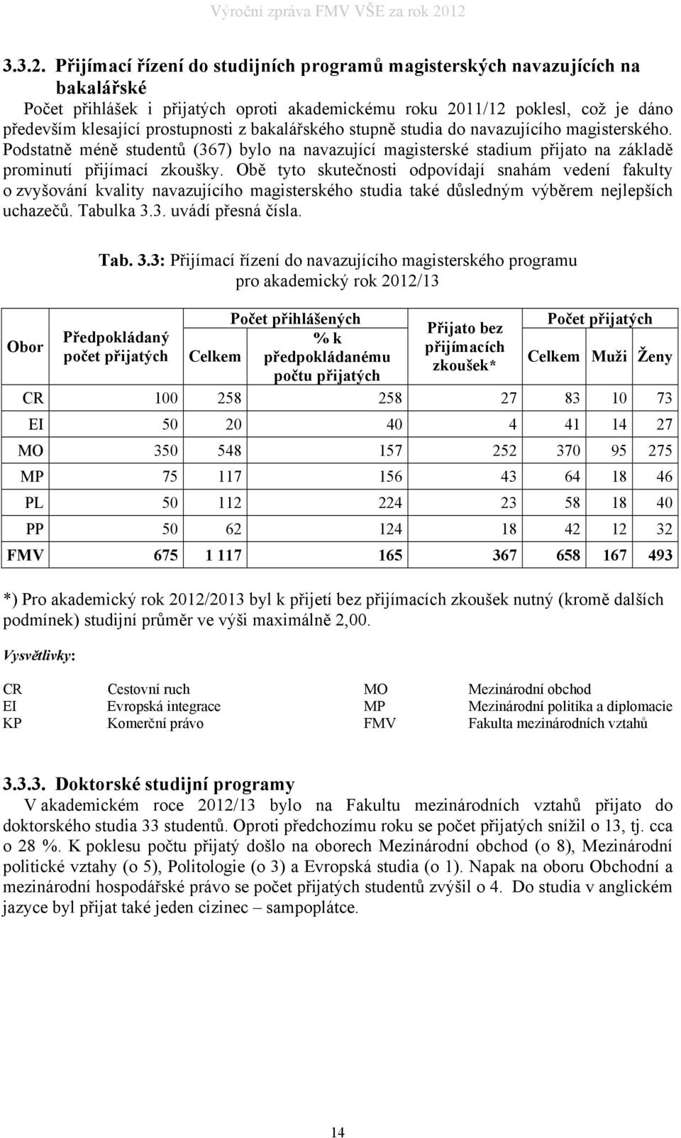 bakalářského stupně studia do navazujícího magisterského. Podstatně méně studentů (367) bylo na navazující magisterské stadium přijato na základě prominutí přijímací zkoušky.