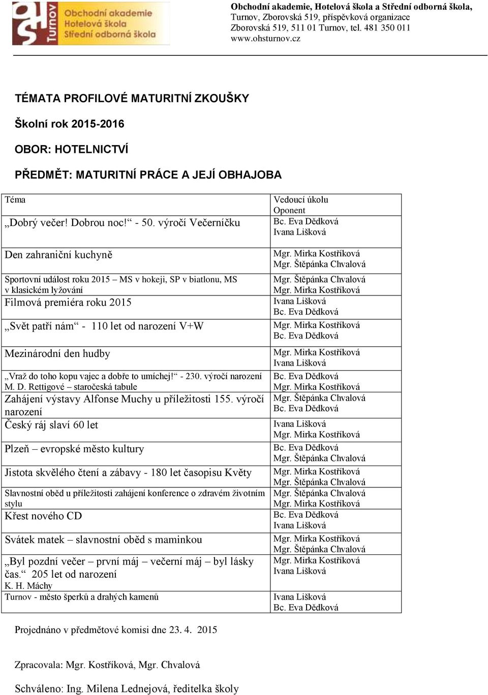 Mezinárodní den hudby Vraž do toho kopu vajec a dobře to umíchej! - 230. výročí narození M. D. Rettigové staročeská tabule Zahájení výstavy Alfonse Muchy u příležitosti 155.