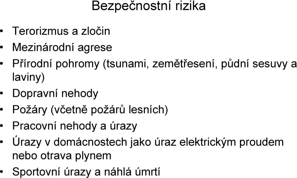 Požáry (včetně požárů lesních) Pracovní nehody a úrazy Úrazy v
