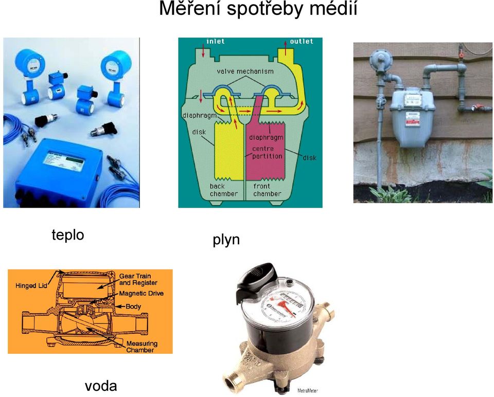 médií