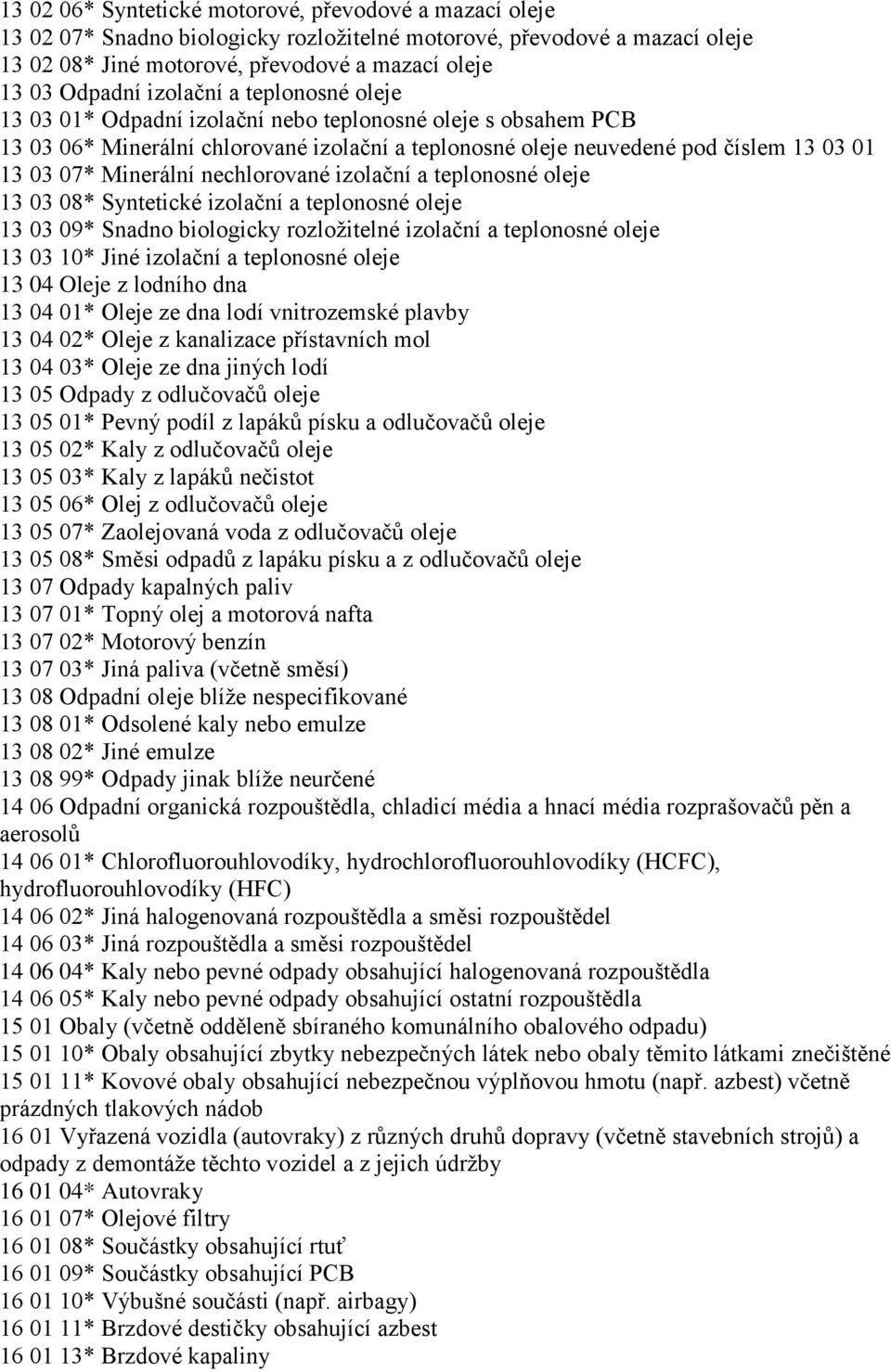 nechlorované izolační a teplonosné oleje 13 03 08* Syntetické izolační a teplonosné oleje 13 03 09* Snadno biologicky rozložitelné izolační a teplonosné oleje 13 03 10* Jiné izolační a teplonosné