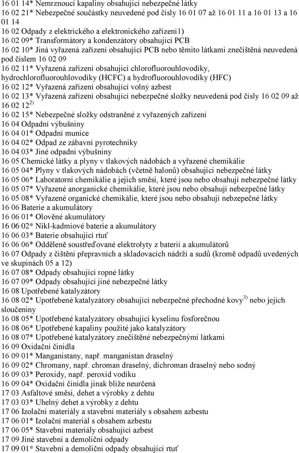 zařízení obsahující chlorofluorouhlovodíky, hydrochlorofluorouhlovodíky (HCFC) a hydrofluorouhlovodíky (HFC) 16 02 12* Vyřazená zařízení obsahující volný azbest 16 02 13* Vyřazená zařízení obsahující