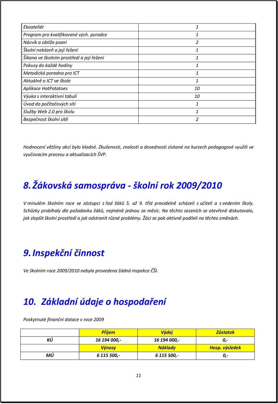 HotPotatoes 10 Výuka s interaktivní tabulí 10 Úvod do počítačových sítí 1 Služby Web 2.0 pro školu 1 Bezpečnost školní sítě 2 Hodnocení většiny akcí bylo kladné.