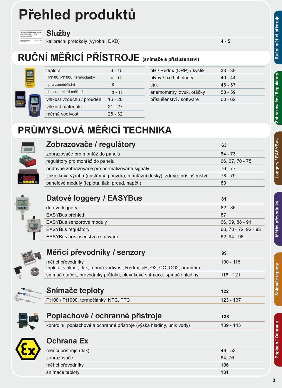 měrná vodivost 28-32 PRŮMYSLOVÁ MĚŘICÍ TECHNIKA Zobrazovače / regulátory 63 zobrazovače pro montáž do panelu 64-73 regulátory pro montáž do panelu 66, 67, 70-75 přídavné zobrazovače pro normalizované