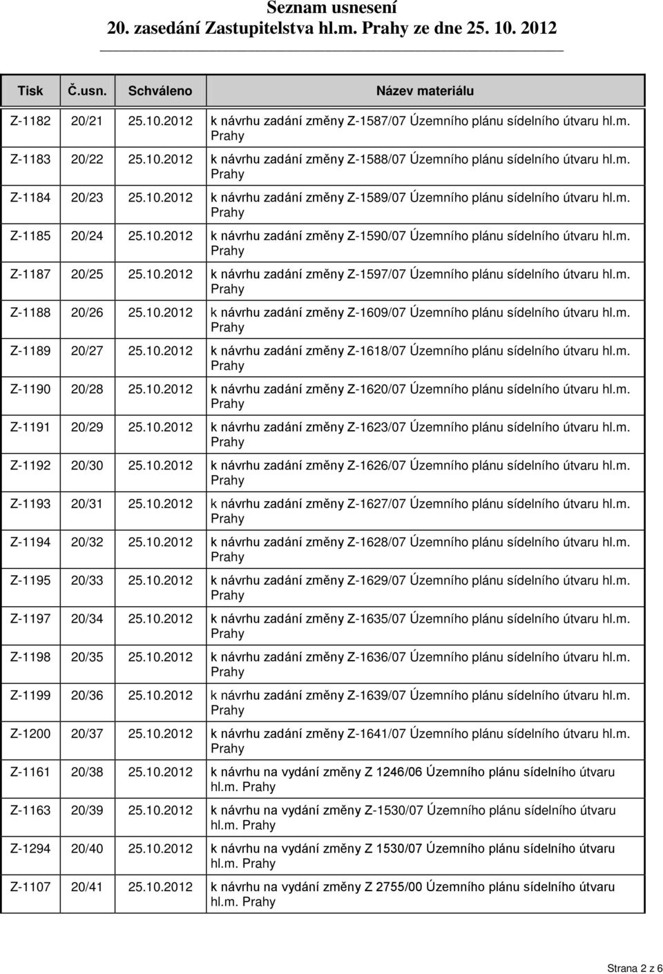 10.2012 k návrhu zadání změny Z-1597/07 Územního plánu sídelního útvaru hl.m. Z-1188 20/26 25.10.2012 k návrhu zadání změny Z-1609/07 Územního plánu sídelního útvaru hl.m. Z-1189 20/27 25.10.2012 k návrhu zadání změny Z-1618/07 Územního plánu sídelního útvaru hl.