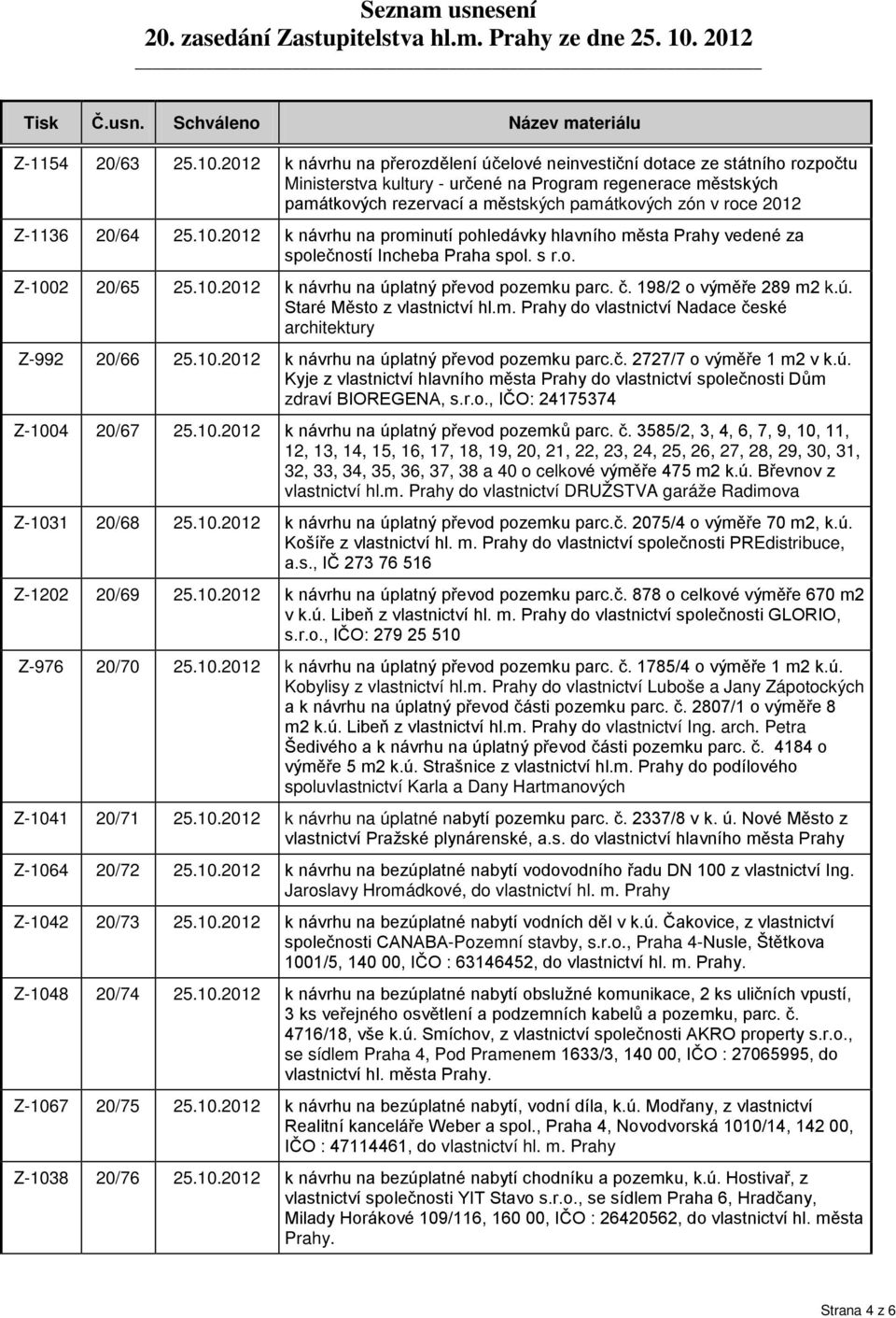 2012 k návrhu na přerozdělení účelové neinvestiční dotace ze státního rozpočtu Ministerstva kultury - určené na Program regenerace městských památkových rezervací a městských památkových zón v roce