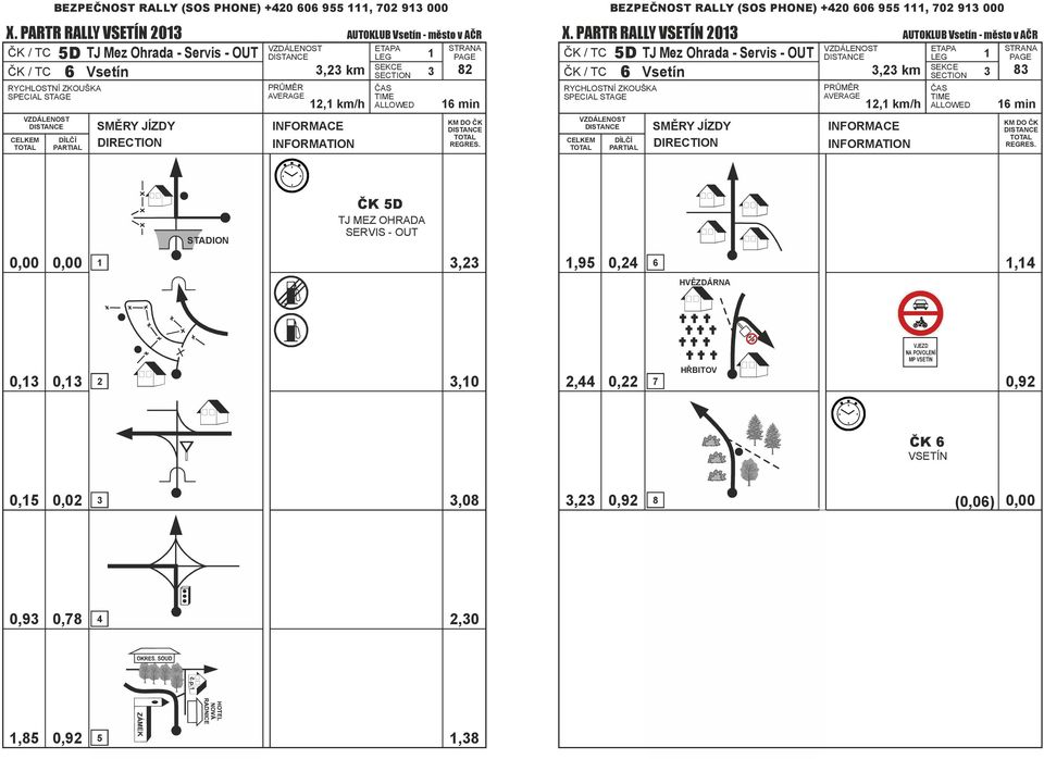 ARTR RALLY 203 AUTOKLUB Vsetín - město v AČR ČK / TC 5D TJ Mez Ohrada - Servis servis - OUT "A0 LEG AGE ČK / TC 6 Vsetín Servis "A0 3,23 km 83 SECTION 3 RM%R