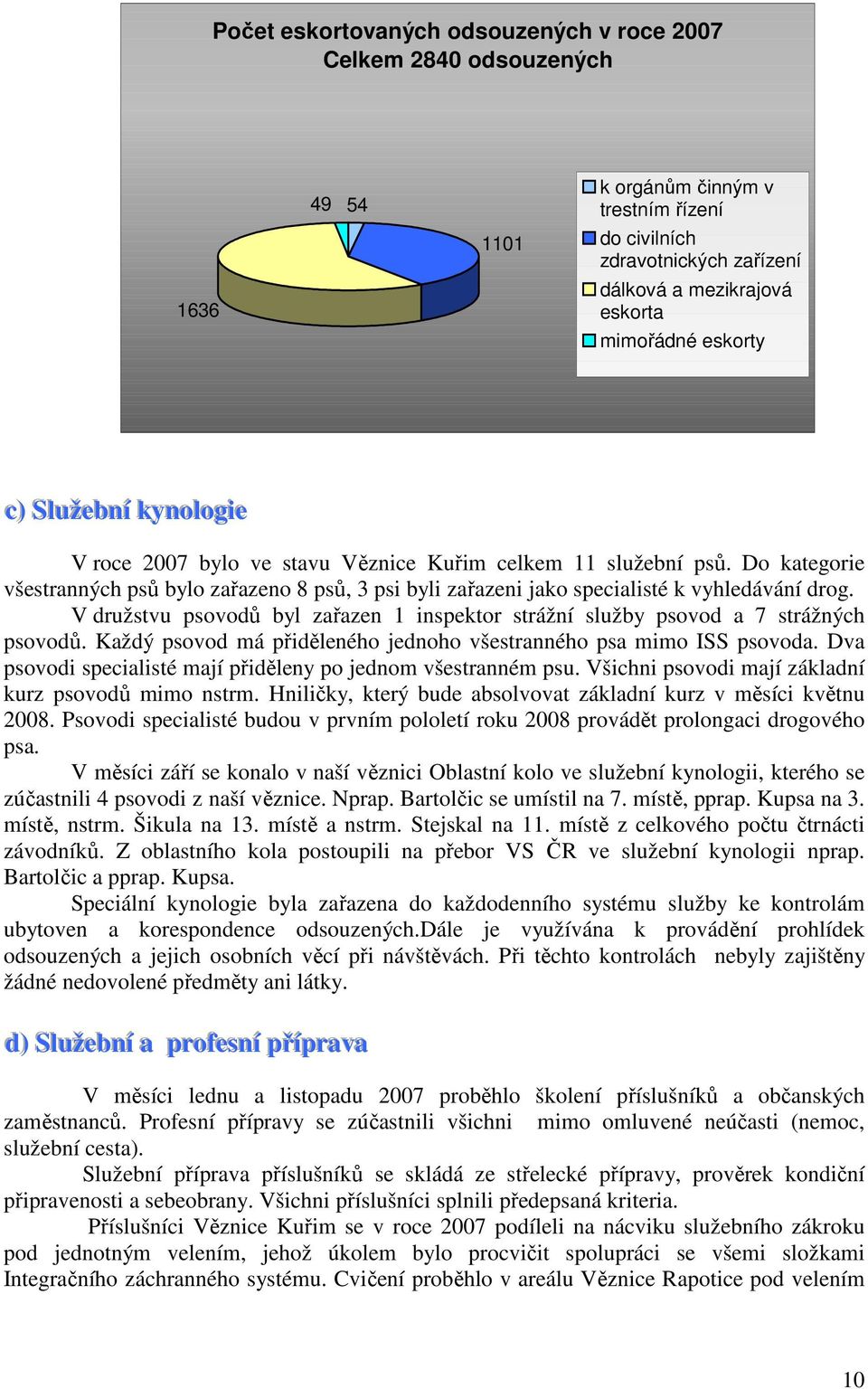 Do kategorie všestranných psů bylo zařazeno 8 psů, 3 psi byli zařazeni jako specialisté k vyhledávání drog. V družstvu psovodů byl zařazen 1 inspektor strážní služby psovod a 7 strážných psovodů.