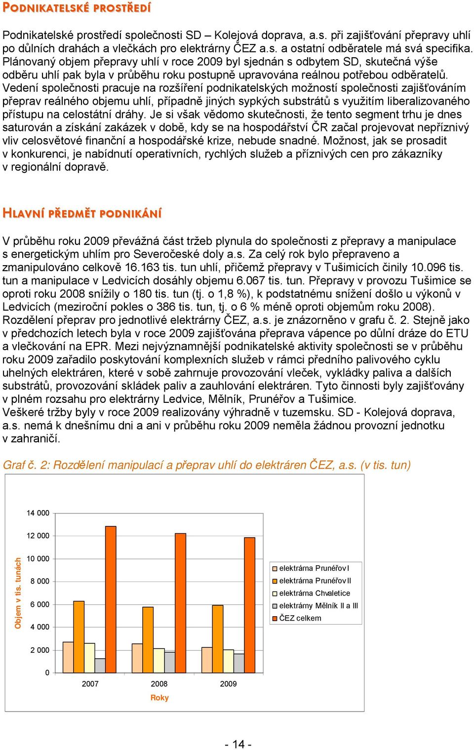 Vedení společnosti pracuje na rozšíření podnikatelských možností společnosti zajišťováním přeprav reálného objemu uhlí, případně jiných sypkých substrátů s využitím liberalizovaného přístupu na