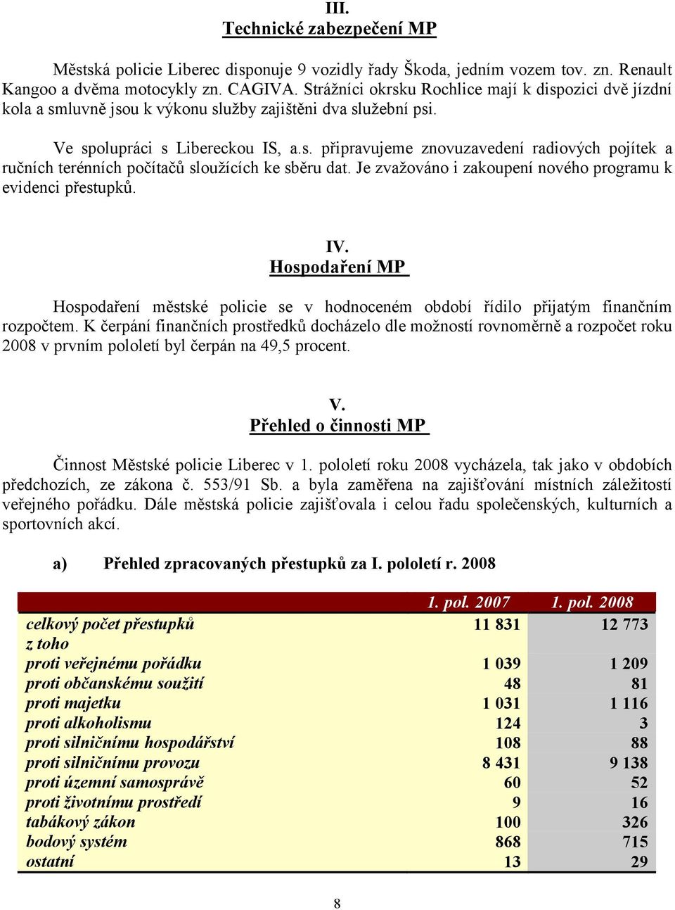 Je zvažováno i zakoupení nového programu k evidenci přestupků. IV. Hospodaření MP Hospodaření městské policie se v hodnoceném období řídilo přijatým finančním rozpočtem.