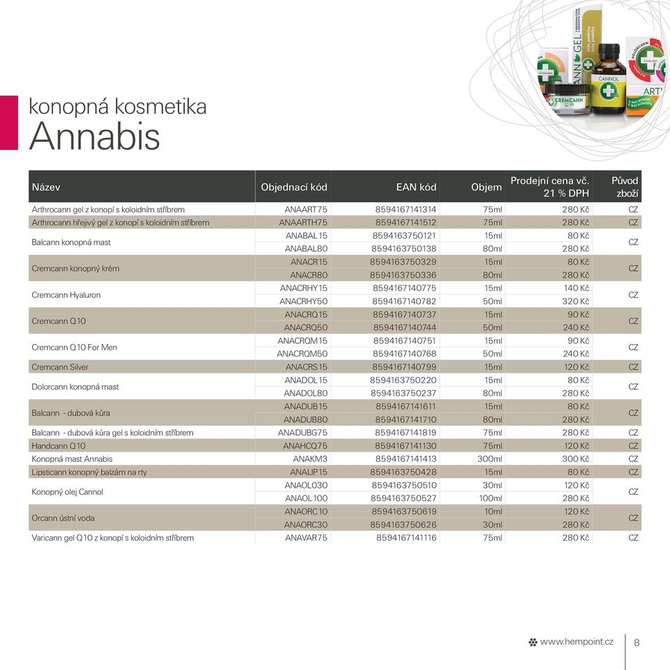 ANABAL15 8594163750121 15ml 80 Kč ANABAL80 8594163750138 80ml 280 Kč Cremcann konopný krém ANACR15 8594163750329 15ml 80 Kč ANACR80 8594163750336 80ml 280 Kč Cremcann Hyaluron ANACRHY15 8594167140775