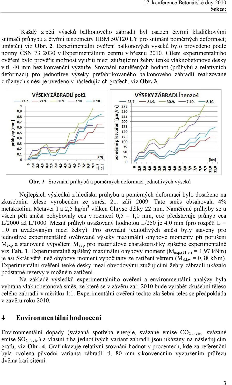 Cílem experimentálního ověření bylo prověřit možnost využití mezi ztužujícími žebry tenké vláknobetonové desky v tl. 40 mm bez konvenční výztuže.