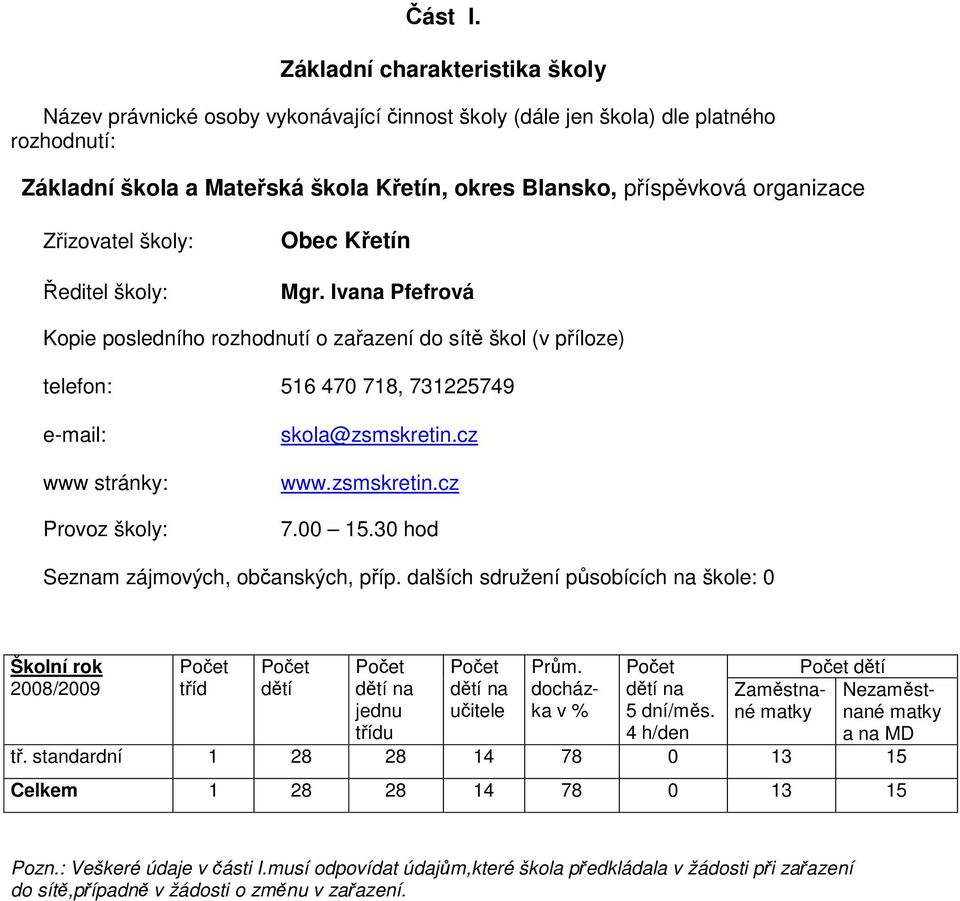 Zřizovatel školy: Ředitel školy: Obec Křetín Mgr.