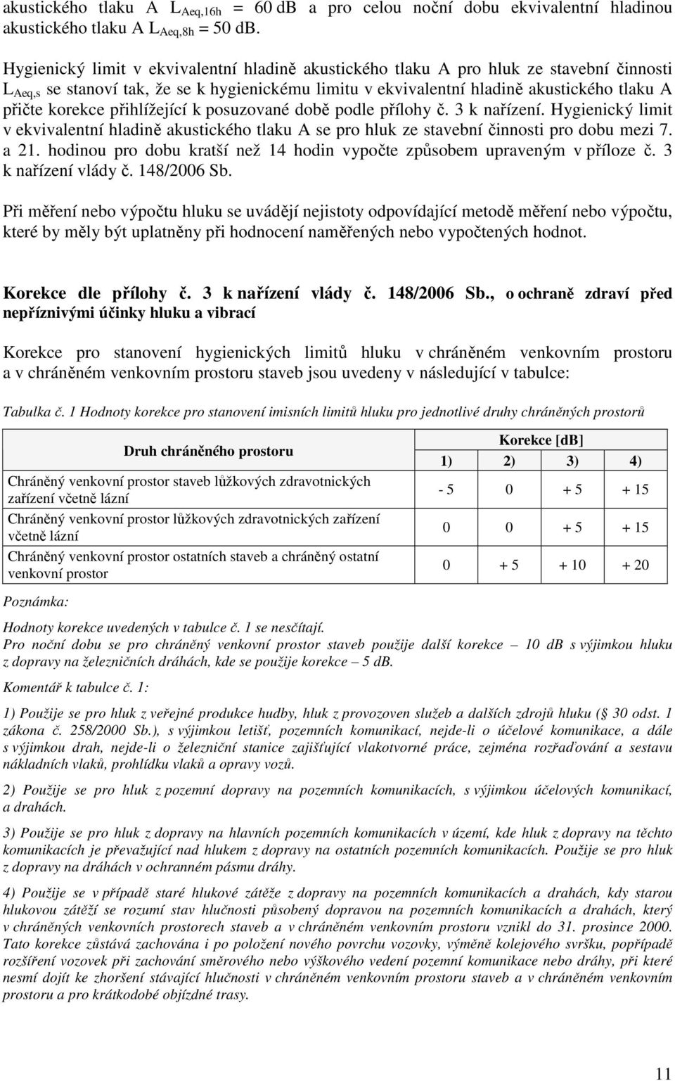 přihlížející k posuzované době podle přílohy č. 3 k nařízení. Hygienický limit v ekvivalentní hladině akustického tlaku A se pro hluk ze stavební činnosti pro dobu mezi 7. a 21.