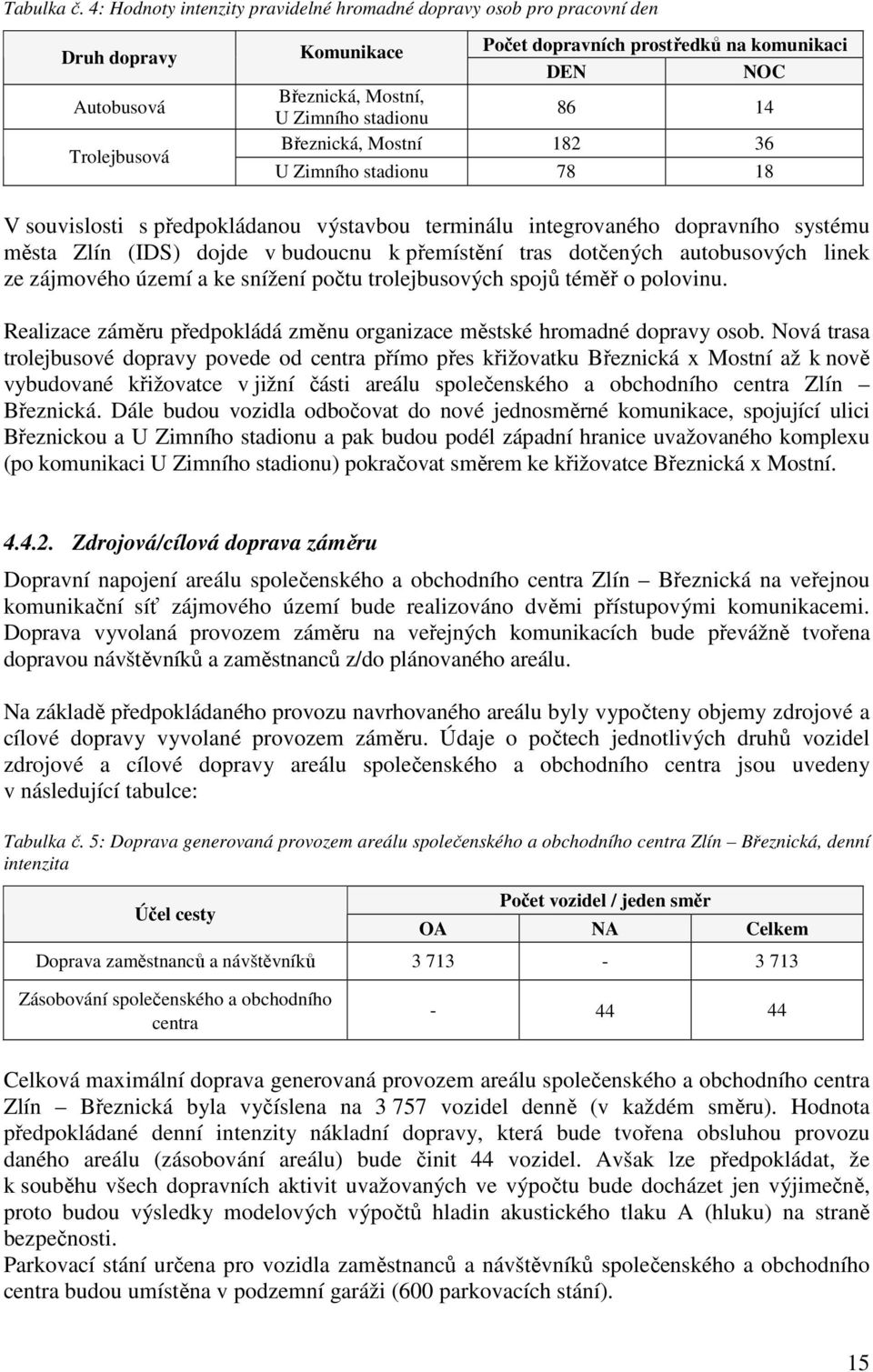 stadionu 86 14 Březnická, Mostní 182 36 U Zimního stadionu 78 18 V souvislosti s předpokládanou výstavbou terminálu integrovaného dopravního systému města Zlín (IDS) dojde v budoucnu k přemístění