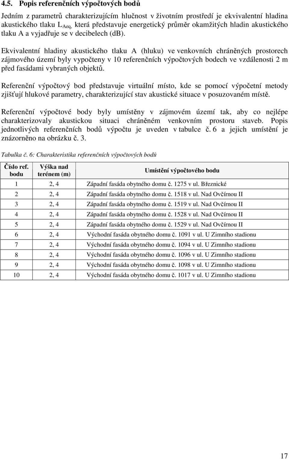 Ekvivalentní hladiny akustického tlaku A (hluku) ve venkovních chráněných prostorech zájmového území byly vypočteny v 10 referenčních výpočtových bodech ve vzdálenosti 2 m před fasádami vybraných