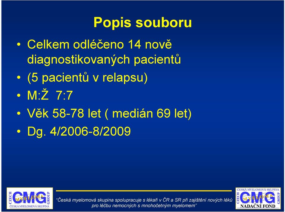 pacientů v relapsu) M:Ž 7:7 Věk