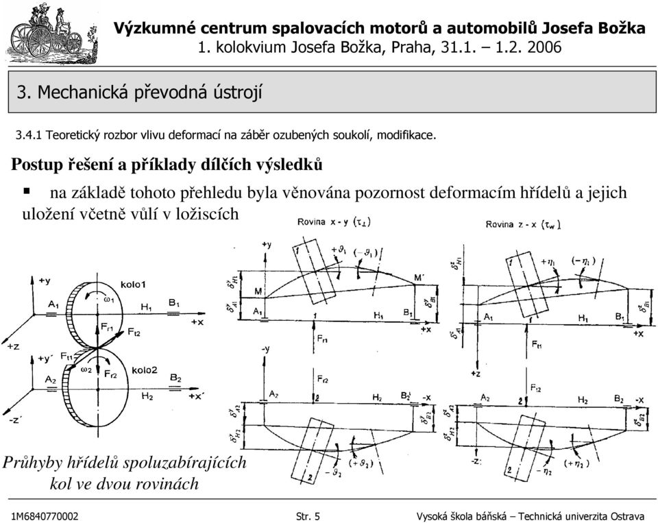 ložiscích Průhyby hřídelů spoluzabírajících kol ve dvou