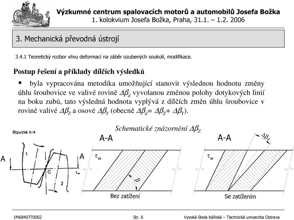 šroubovice v rovině valivé β Z a osové β Y (obecně β d = β Z + β Y ).