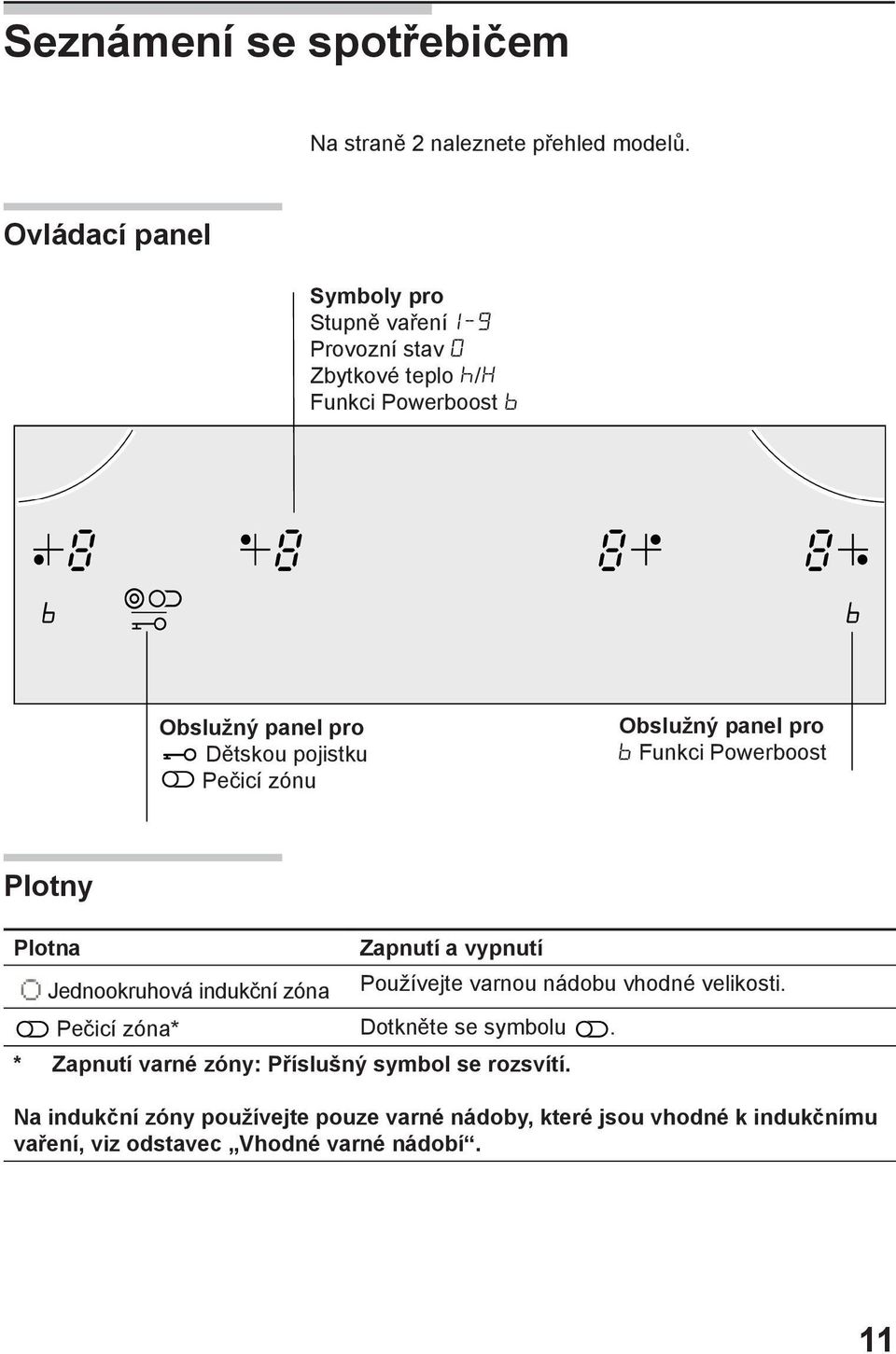 Obslužný panel pro Funkci Powerboost Plotny Plotna Jednookruhová indukční zóna Zapnutí a vypnutí Používejte varnou nádobu vhodné