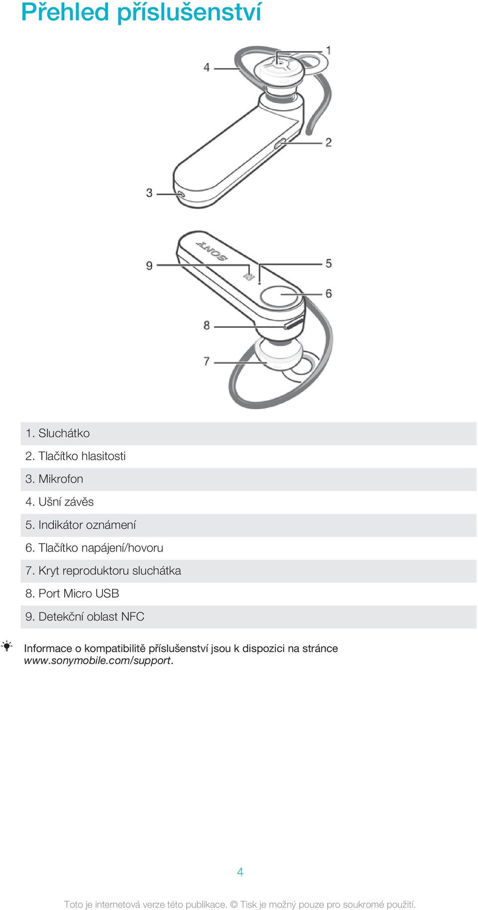 Kryt reproduktoru sluchátka 8. Port Micro USB 9.