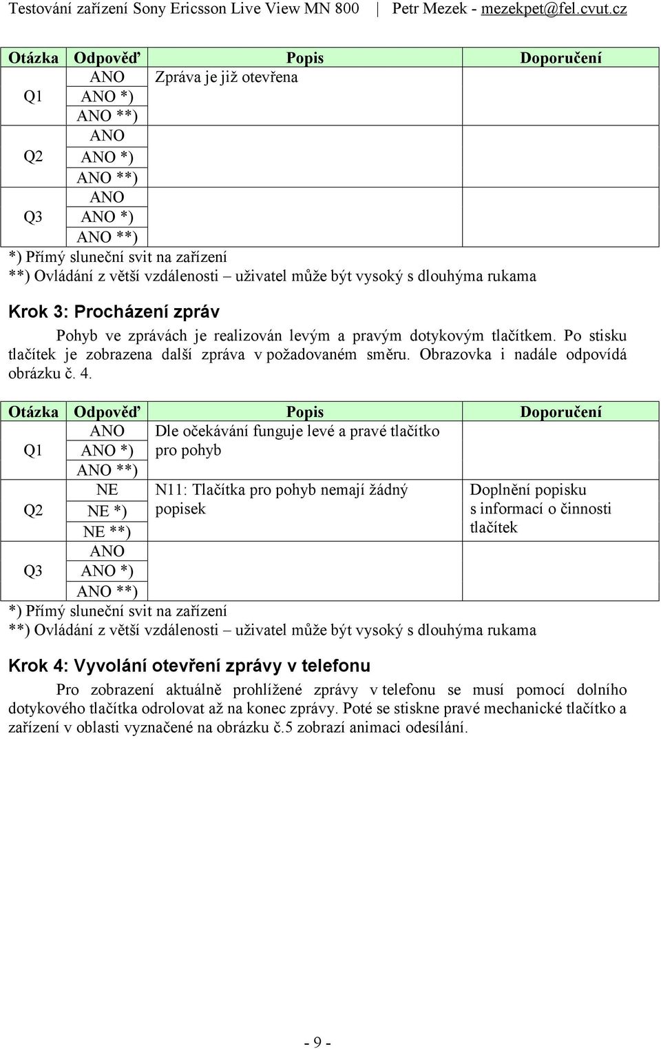 ANO Dle očekávání funguje levé a pravé tlačítko Q1 ANO *) pro pohyb NE N11: Tlačítka pro pohyb nemají žádný Doplnění popisku Q2 NE *) popisek s informací o činnosti NE **) tlačítek ANO Q3