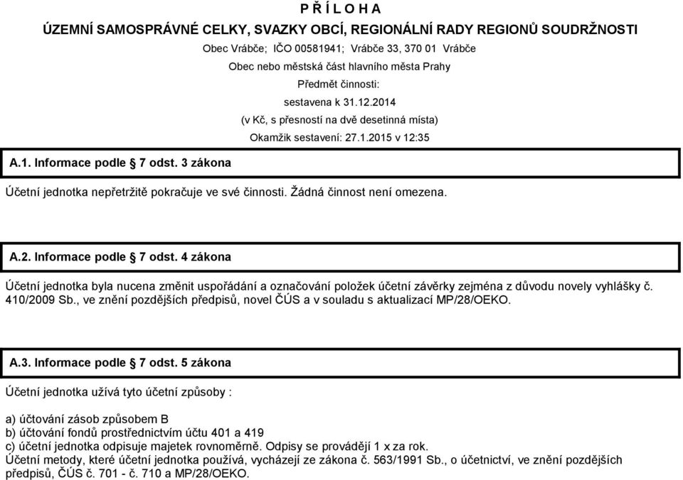 3 zákona Účetní jednotka nepřetržitě pokračuje ve své činnosti. Žádná činnost není omezena. A.2. Informace podle 7 odst.