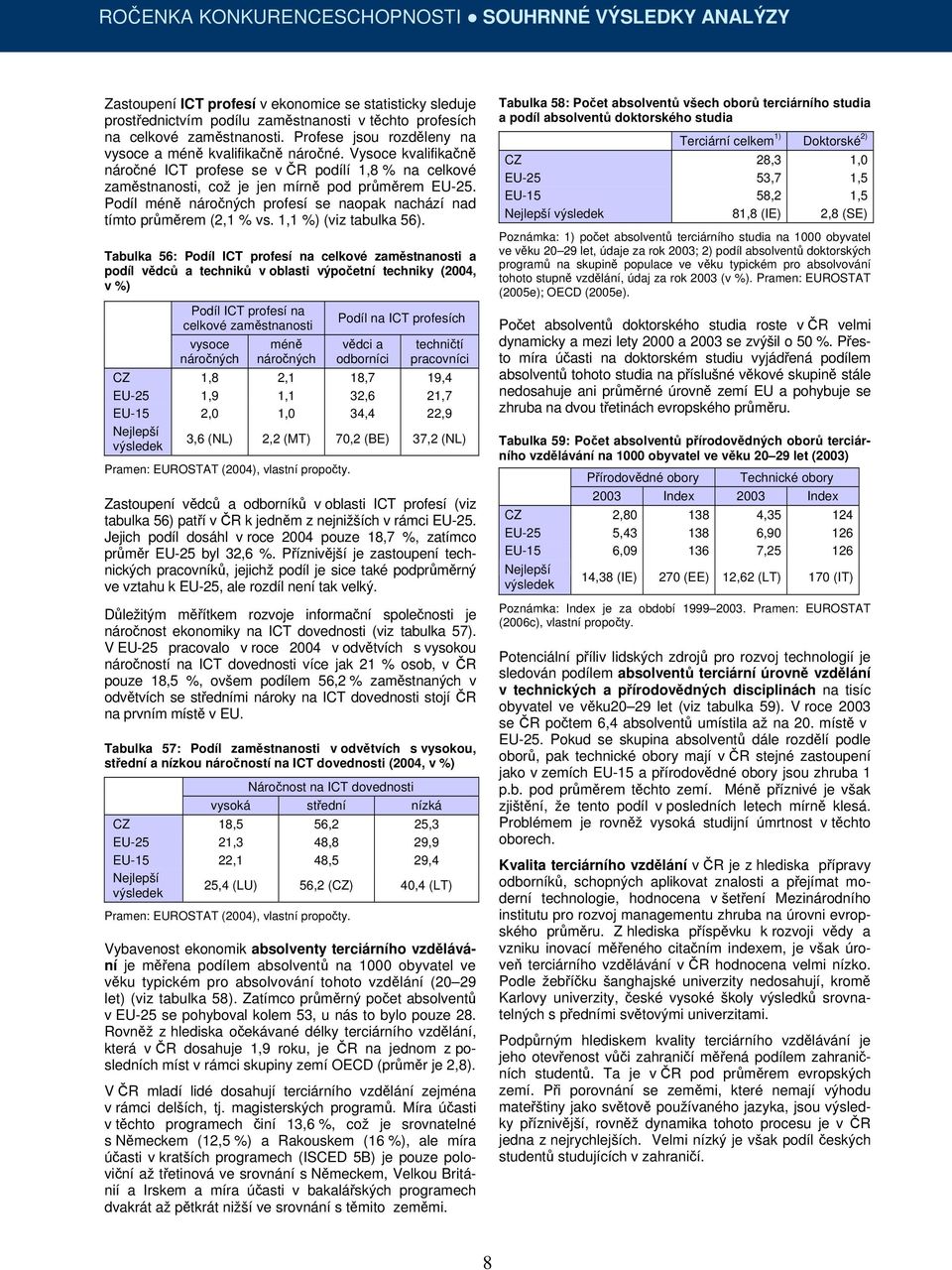 Podíl méně náročných profesí se naopak nachází nad tímto průměrem (2,1 % vs. 1,1 %) (viz tabulka 56).