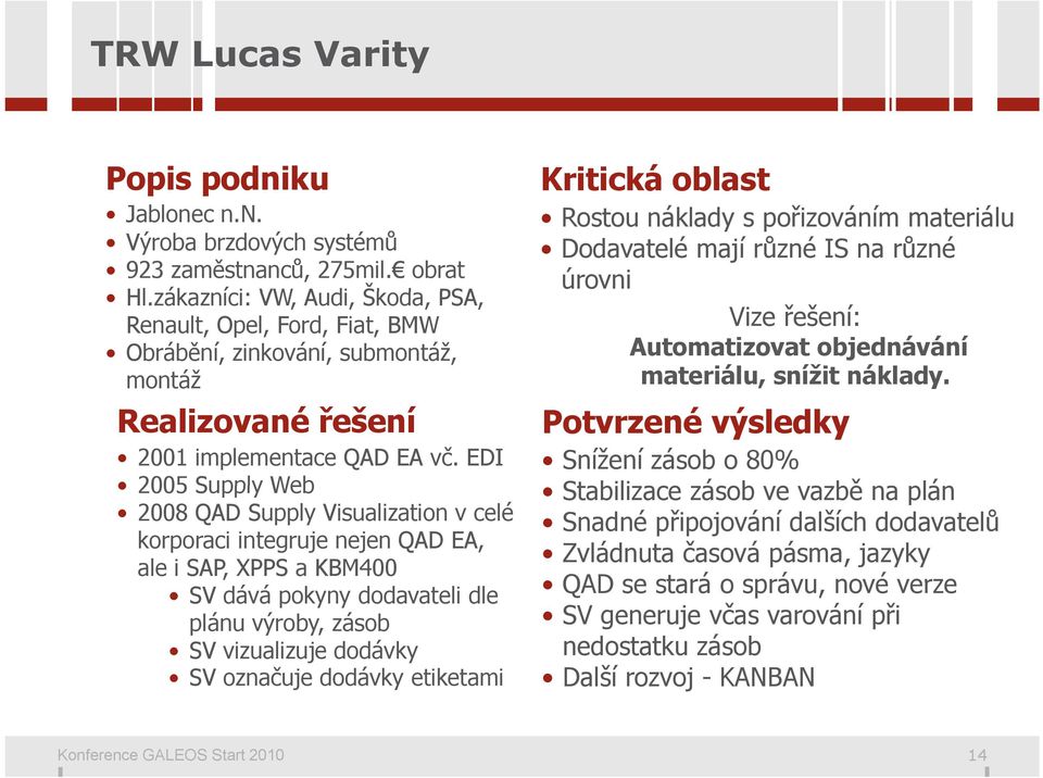 EDI 2005 Supply Web 2008 QAD Supply Visualization v celé korporaci integruje nejen QAD EA, ale i SAP, XPPS a KBM400 SV dává pokyny dodavateli dle plánu výroby, zásob SV vizualizuje dodávky SV