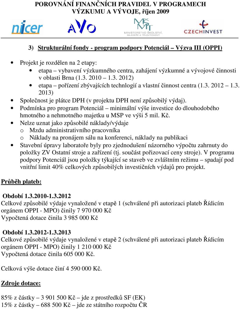 Podmínka pro program Potenciál minimální výše investice do dlouhodobého hmotného a nehmotného majetku u MSP ve výši 5 mil. Kč.