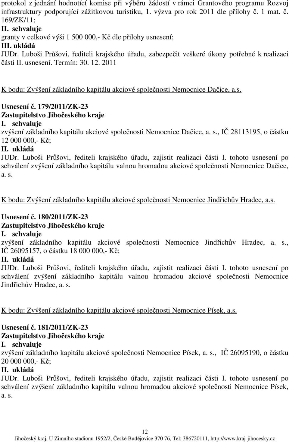 12. 2011 K bodu: Zvýšení základního kapitálu akciové společnosti Nemocnice Dačice, a.s. Usnesení č. 179/2011/ZK-23 zvýšení základního kapitálu akciové společnosti Nemocnice Dačice, a. s., IČ 28113195, o částku 12 000 000,- Kč; JUDr.