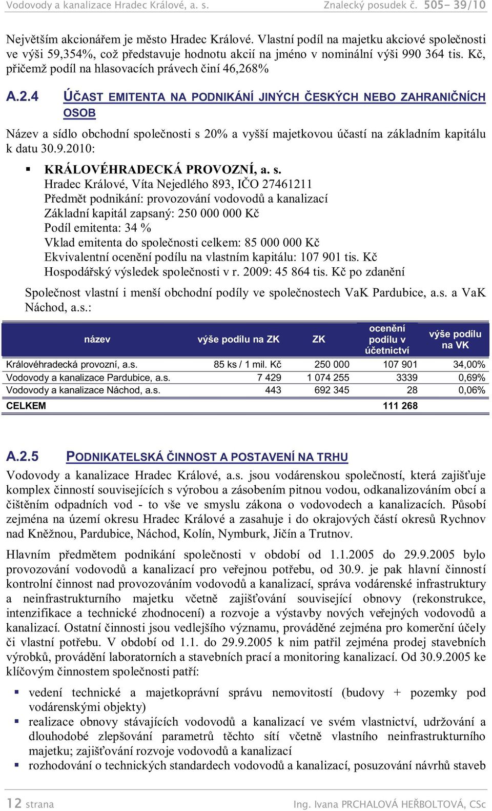 8% A.2.4 ÚČAST EMITENTA NA PODNIKÁNÍ JINÝCH ČESKÝCH NEBO ZAHRANIČNÍCH OSOB Název a sídlo obchodní společnosti s 20% a vyšší majetkovou účastí na základním kapitálu k datu 30.9.