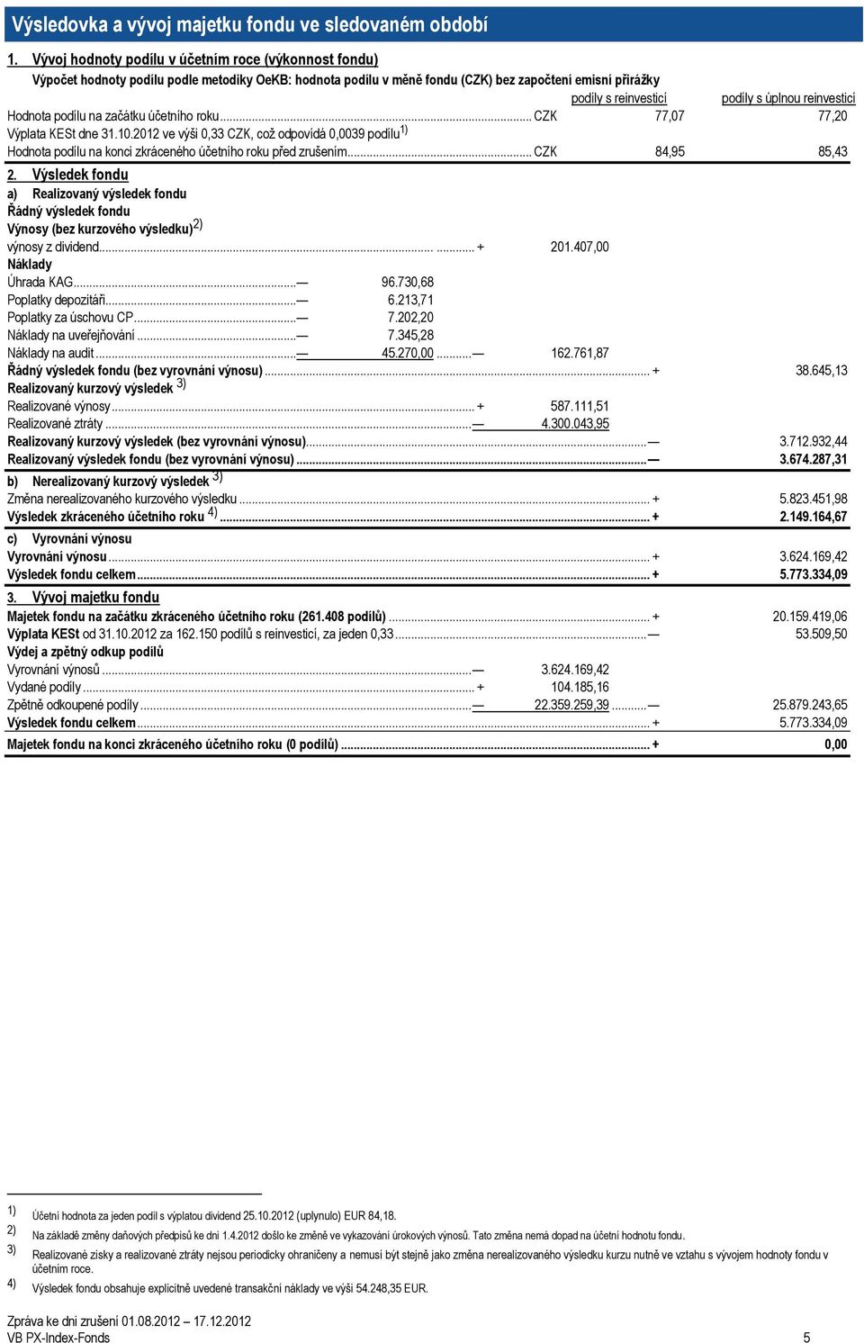 reinvesticí Hodnota podílu na začátku účetního roku... CZK 77,07 77,20 Výplata KESt dne 31.10.