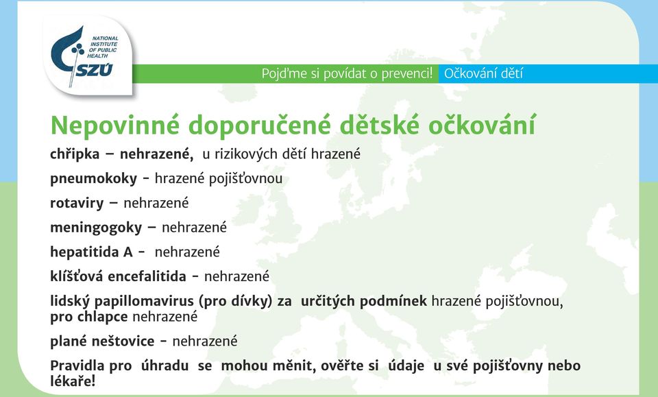 nehrazené lidský papillomavirus (pro dívky) za určitých podmínek hrazené pojišťovnou, pro chlapce