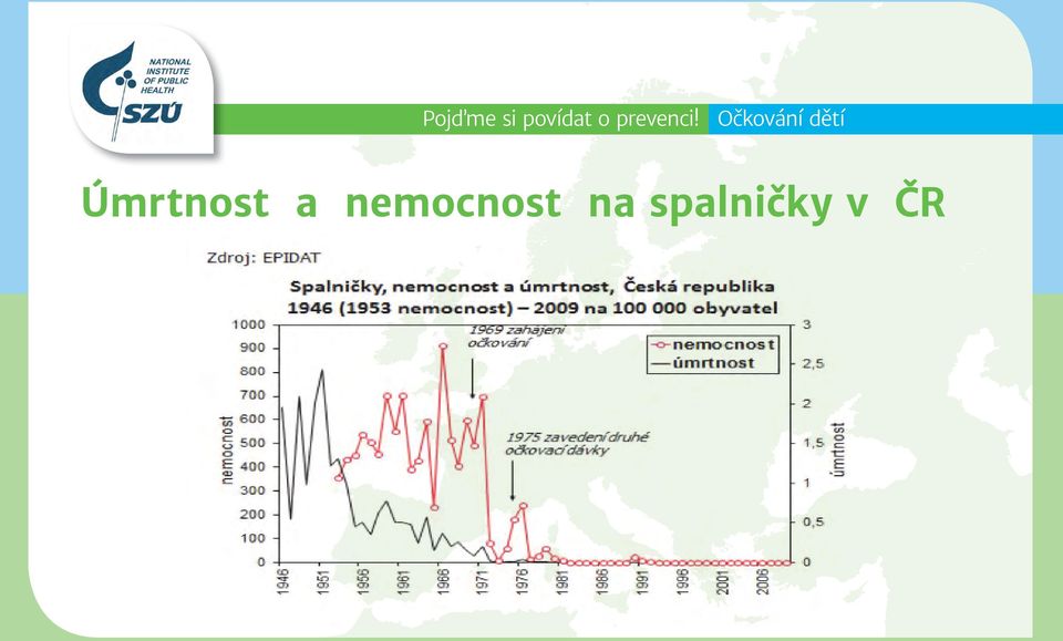 nemocnost