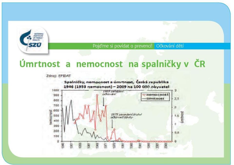 nemocnost