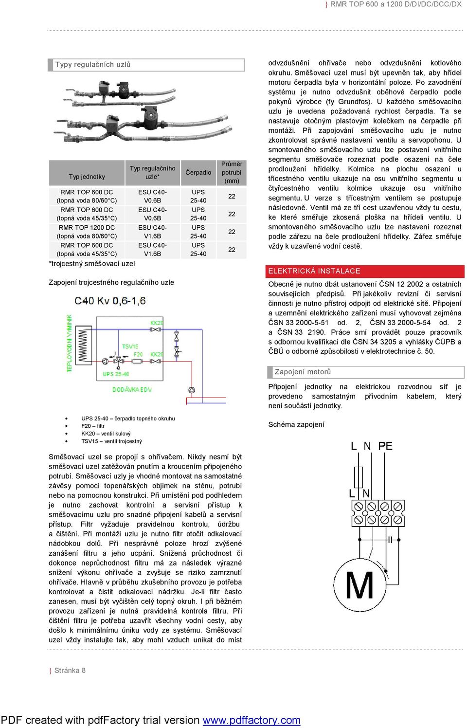 6B ESU C40- V1.6B Čerpadlo UPS 25-40 UPS 25-40 UPS 25-40 UPS 25-40 Průměr potrubí (mm) 22 22 22 22 odvzdušnění ohřívače nebo odvzdušnění kotlového okruhu.