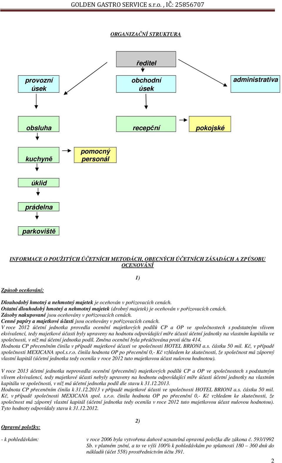 Ostatní dlouhodobý hmotný a nehmotný majetek (drobný majetek) je oceňován v pořizovacích cenách. Zásoby nakupované jsou oceňovány v pořizovacích cenách.