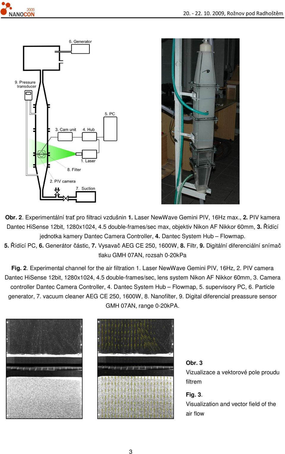 Digitální diferenciální snímač tlaku GMH 07AN, rozsah 0-20kPa Fig. 2. Experimental channel for the air filtration 1. Laser NewWave Gemini PIV, 16Hz, 2. PIV camera Dantec HiSense 12bit, 1280x1024, 4.