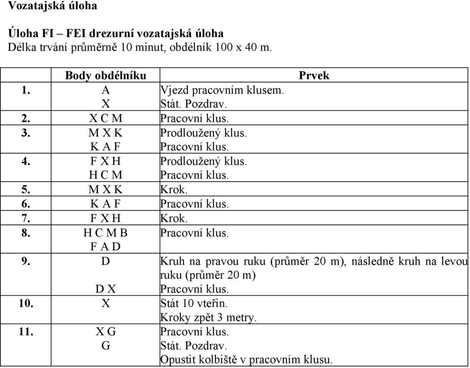 F X H H C M Prodloužený klus.. 5. M X K Krok. 6. K A F. 7. F X H Krok. 8. H C M B. F A D 9.