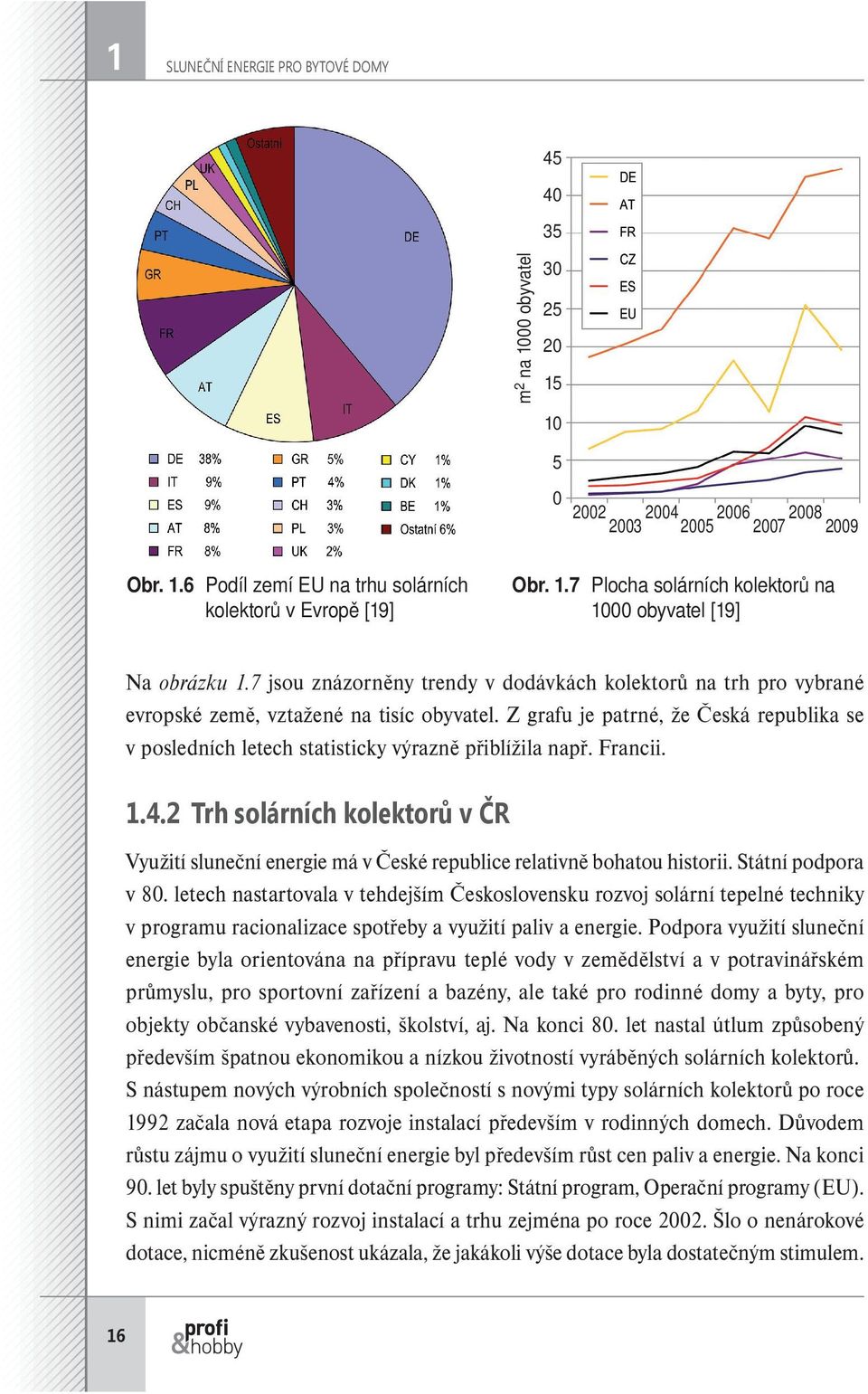 Z grafu je patrné, že Česká republika se v posledních letech statisticky výrazně přiblížila např. Francii. 1.4.
