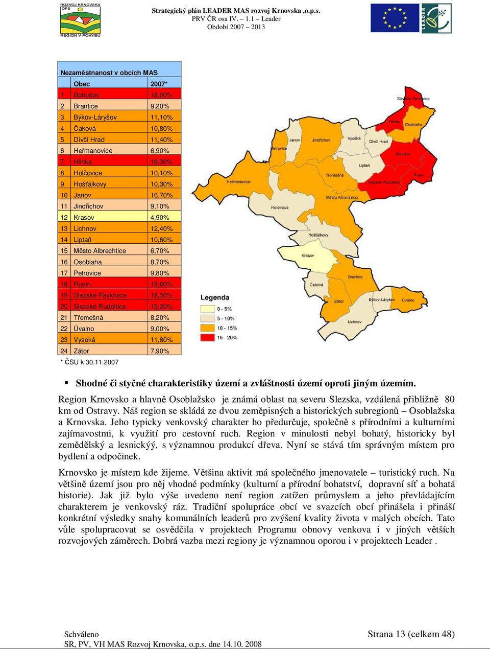 20 Slezské Rudoltice 18,20% 21 emešná 8,20% 22 Úvalno 9,00% 23 Vysoká 11,80% 24 Zátor 7,90% * SU k 30.11.2007 Shodné i styné charakteristiky území a zvláštnosti území oproti jiným územím.