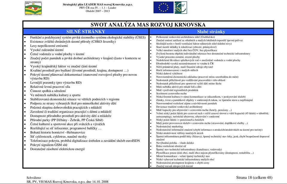 území Kvalitní prostedí pro bydlení (životní prostedí, krajina, dostupnost ) Pokrytí území plánovací dokumentací (stanovené rozvojové plochy pro novou výstavbu RD) Levnjší pozemky (pro výstavbu RD)