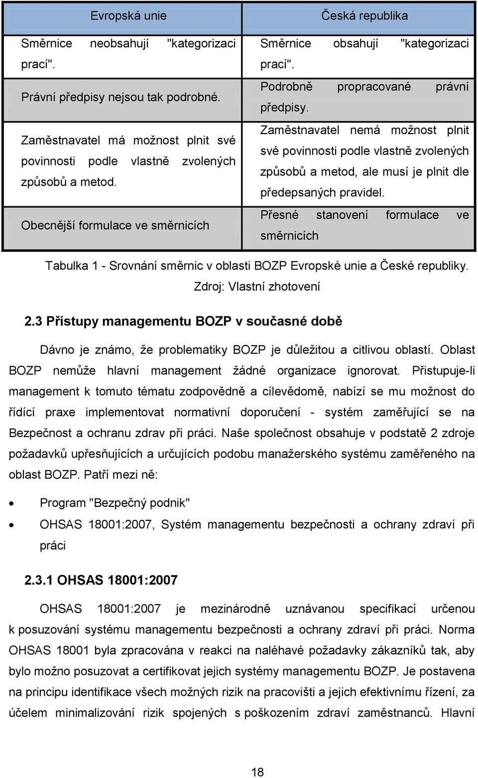 Zaměstnavatel nemá moţnost plnit své povinnosti podle vlastně zvolených způsobů a metod, ale musí je plnit dle předepsaných pravidel.