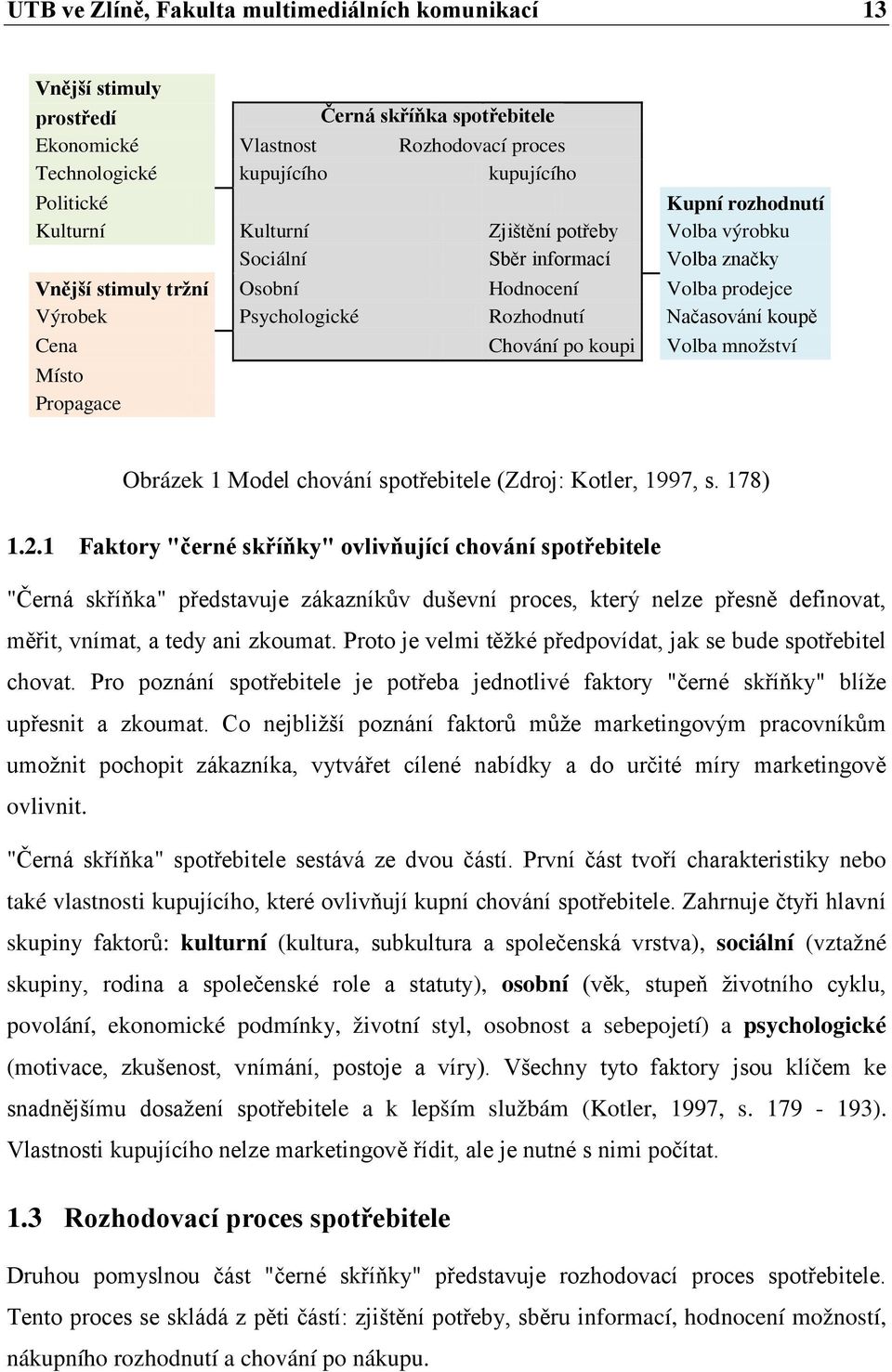 Cena Chování po koupi Volba množství Místo Propagace Obrázek 1 Model chování spotřebitele (Zdroj: Kotler, 1997, s. 178) 1.2.